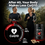 CoQ10 200mg Heart & Energy Supplement